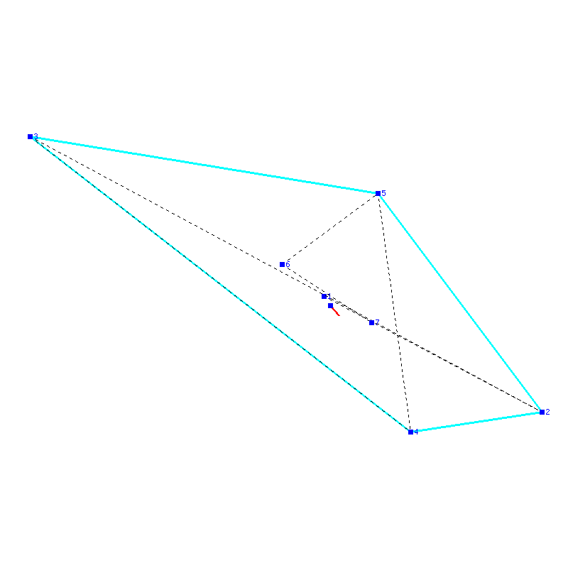 Flugauswertung
